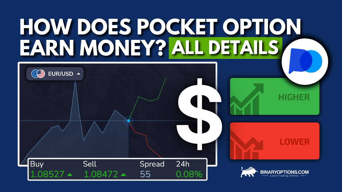 An In-depth Guide to Mastering Trades on Pocket Option An In-depth Guide to Mastering Trades on Pocket Option