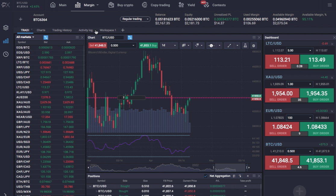 In-Depth Reviews PrimeXBT Unveiling the Pros and Cons of This Trading Platform In-Depth Reviews PrimeXBT Unveiling the Pros and Cons of This Trading Platform