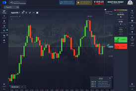 Pocket Option Reviews UK A Comprehensive Analysis of the Trading Platform Pocket Option Reviews UK A Comprehensive Analysis of the Trading Platform