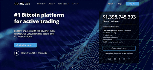 Unlock Your Trading Potential with PrimeXBT Trade