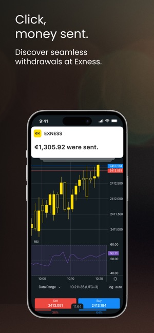 Comprehensive Guide to Exness Forex Broker Comprehensive Guide to Exness Forex Broker