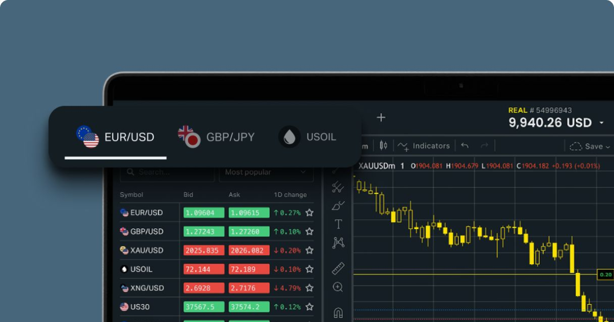Exness Platform for the Desktop A Comprehensive Guide