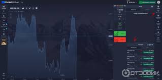 Pocket Option Вход - Все, что нужно знать для успешного трейдинга Pocket Option Вход - Все, что нужно знать для успешного трейдинга