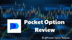 Exploring the Benefits of the Pocket Option Platform 3 Exploring the Benefits of the Pocket Option Platform 3