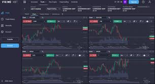 Exploring the Benefits of the PrimeXBT Platform Exploring the Benefits of the PrimeXBT Platform
