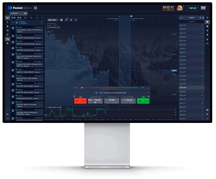 Exploring the Benefits of the Pocket Option Platform 22