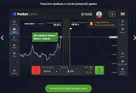 Mastering Pocket Option Trading Live Strategies for Success