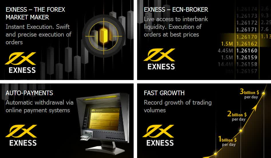 Understanding exness forex login A Comprehensive Guide