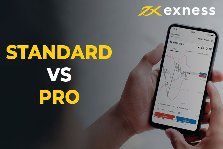 Understanding the Exness Demo MT4 Download A Comprehensive Guide