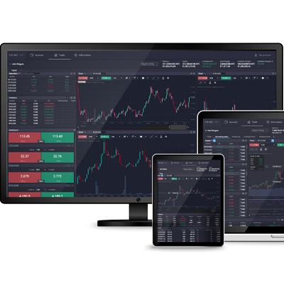Understanding the Success of PrimeXBT Trading Platform Understanding the Success of PrimeXBT Trading Platform