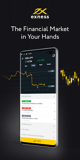 Exploring the Exness Web Platform for Seamless Trading