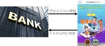 オンラインカジノ 銀行 振込 バレる — 銀行取引の実情と安全に遊ぶための注意点 オンラインカジノ 銀行 振込 バレる — 銀行取引の実情と安全に遊ぶための注意点