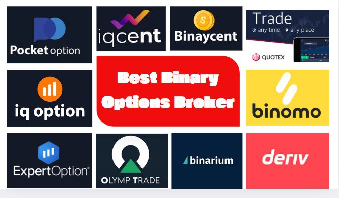 The World Best Binary Options Brokers A Comprehensive Guide The World Best Binary Options Brokers A Comprehensive Guide